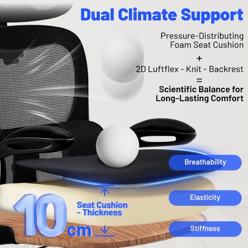Coscendo Ergonomic Office Chair with Headrest & Lumbar Support, Black | 150 KG Max Load, Breathable mesh backrest, height adjustable swivel chair with rollers, suitable for office & home office