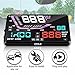 Pyle Universal 5.5’’ Car HUD Head-Up Display Multi-Color Windshield Screen Projector Vehicle Speed & GPS Navigation Compass, Plug & Play, With Speed, Time, Altitude & More (PHUD15)