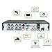 8CH 1080P DVR Digital Video Recorder Network HD Video Recorder for Security Servillance system