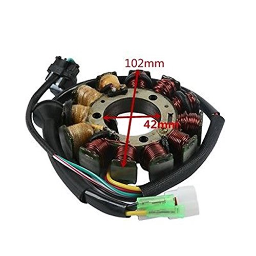 Magneto STATOR PLATE ALTERNATOR For Yamaha ATV BANSHEE YFZ 350 1995-2006