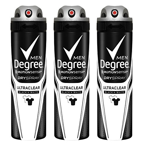 The 10 best antiperspirants deodorant for men Sideror Reviews