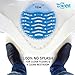 Urinal Screen Deodorizer (10 Pack) – with Odor Neutralizer for Hotels, School, Hospitals, Offices and All Style Bathroom Urinals