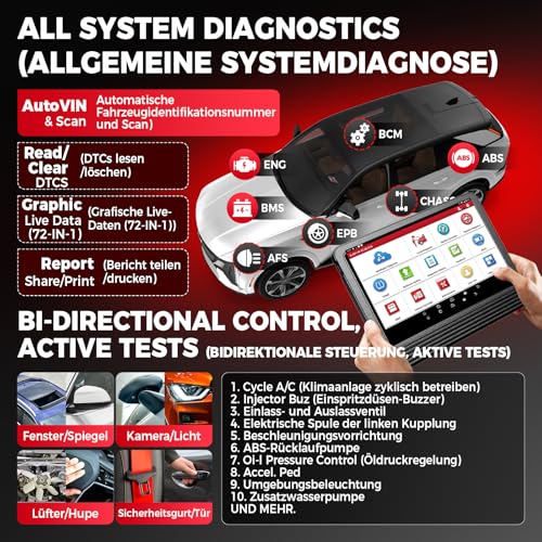 LAUNCH X431 V+ PRO 5.0, OBD2 Diagnostic Tool Professional ECU Coding, OE Level Multibrand Diagnostic Tray with Diagnostic Device Car with 55+ Reset Service, 2 Year Update Better for Workshops