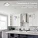 Myriann Wall Mount Holder for eero Pro Wifi System (3 Pack) Wall Mount Bracket Ceiling Holder for eero Home Wifi,White