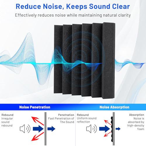 50 Pack Sound Proofing Panels, 2" X 12" X 12" Acoustic Foam Wall Panels, Soundproofing Wedge Panels, Sound Absorption Wall Panels, Sound Proof Panels for Studio, Home, Office, With Double Sided Tape