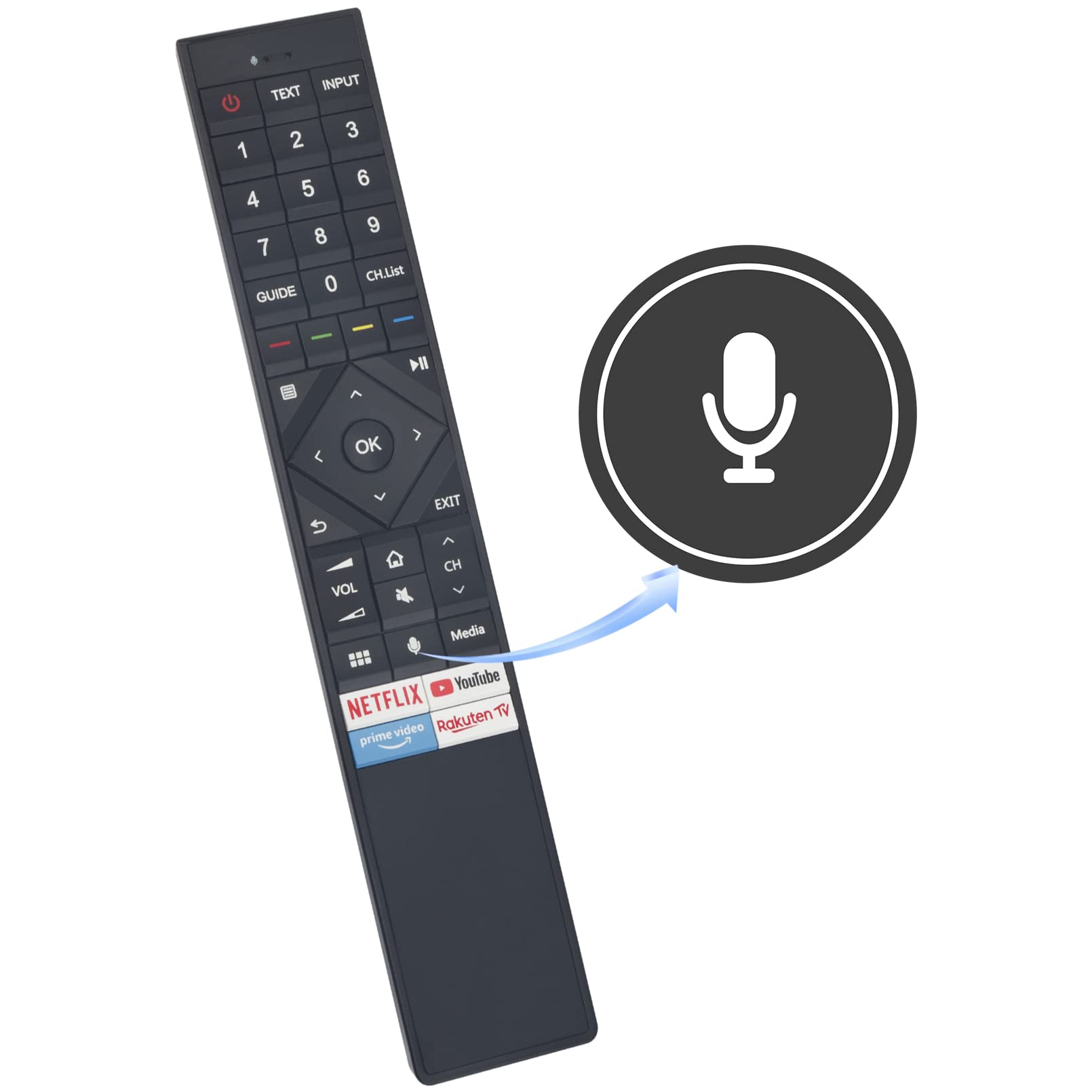 VINABTY ERF3A72 Replacement Remote Control Compatible with HISENSE ERF3A72 TV 65U7QFUK HE55A6900FUWTS HE50A6900FUWTS HE65A6900FUWTS U7QF U8QF 55U8QF 65U8QF 55U7QF 50U7QF 65U7QF 50A690FEVS 55A690FEVS