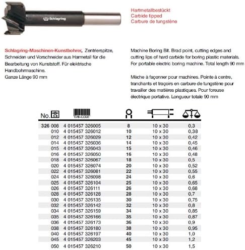Knuckle-Duster HartmetallbestüCKT- Machine Forstner Bit Diameter 20 CM