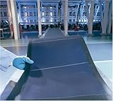 Manufacturing Alternative Energy