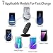 Wireless Charger Pad Stand,WABA Wireless Charger iPhone X, Fast Charging for Samsung Galaxy Note 8 S8 S8 Plus S7 Edge S7 S6 Edge Plus Note 5, Standard Charge for iPhone X, 8,8 Plus-NO AC Adaptor