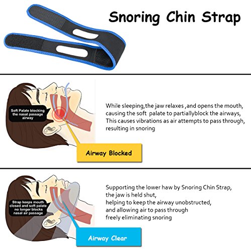 image for VERYCOZY Snoring Solution Stop Snoring Chin Strap, Anti Snoring Chin S