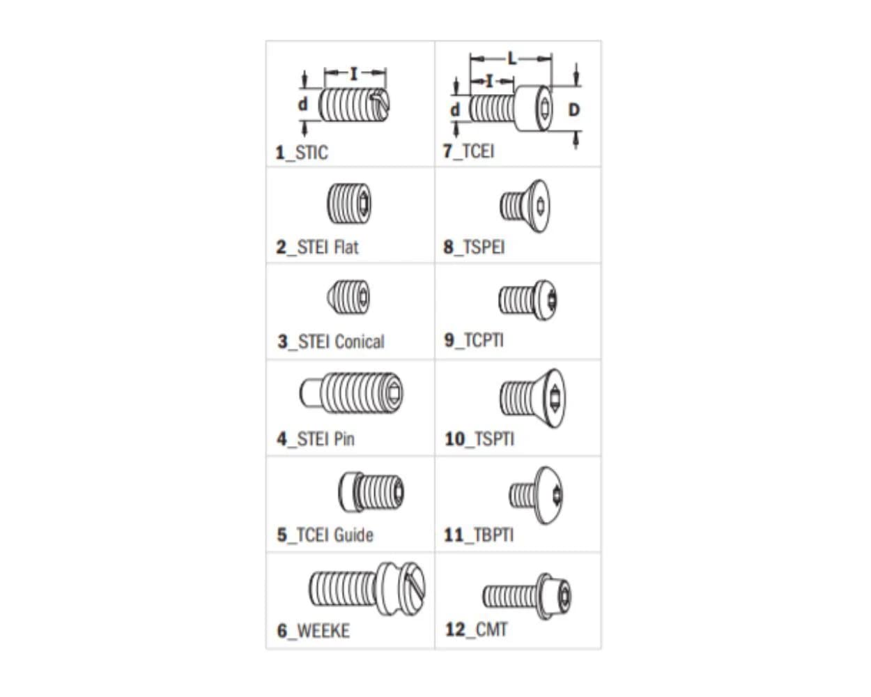 CMT 694.009.50 – Cabezal para Juntas Paralelas D = 110 x 40 x 50