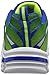 Skechers Kids Nitrate Sneaker,Lime/Blue,1 M US Little Kid