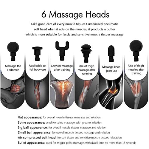 Massage Gun Deep Tissue Percussion Muscle Massager for Pain Relief, Handheld Electric Body Massager Sports Drill Portable Super Quiet Brushless Motor,20 Adjustable Speed (Black) - Thumbnail 4