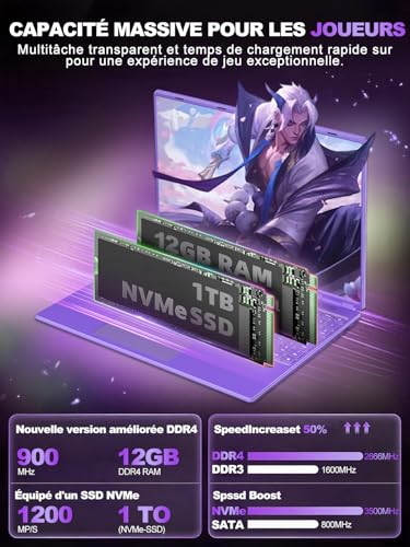 16 Inch Gaming Laptop 12 + 512 GB Support Extension 1TB (HDD-2TB) 4 Cores Celeron N5095 (up to 2.9 GHz) 1920x1200 PC Gamer Laptop, Laptop with 2K Screen 2.4+5G WiFi Mini HDMI-Purple