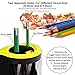 Tepoinn Electric Pencil Sharpener Heavy Duty Manual Battery Operated School Pencil Sharpener for Kids, Art Pencils, Classroom, Office (Upgraded Version) (Upgraded Version)