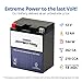 Rechargeable 14A-A2 Powersport Battery- Maintenance Free & Sealed- Replaces YTX14AH, UTX14AH=BS, PTX14AH-BS- Zipp Battery