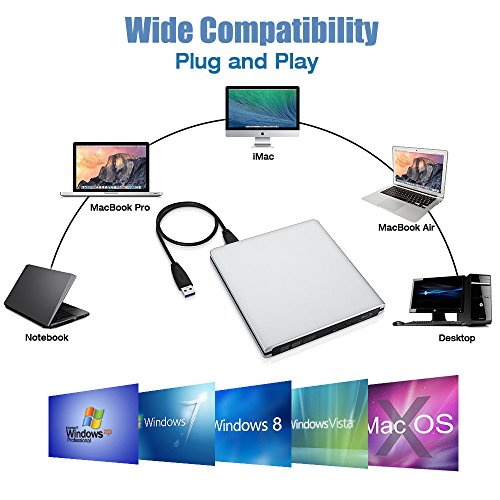 VersionTECH. USB3.0 Ultra Slim External DVD Drive Burner Optical Drive CD+/-RW DVD +/-RW Superdrive Compatible with Mac MacBook Pro Air iMac and Laptop, Support M-DISC