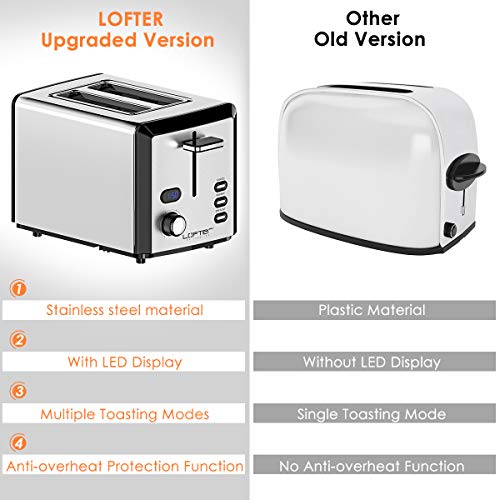 4 LOFTER+Stainless+Toasters+Settings+Removable