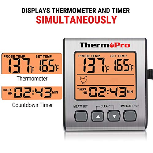 3 ThermoPro+Thermometer+Accurate+Grilling+Backlight