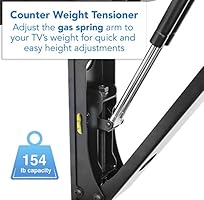 Mount It Fireplace Tv Mount Heavy Duty Mantel Tv Mount Pull Down
