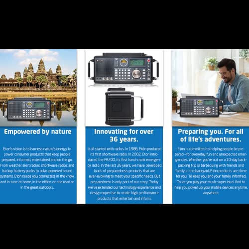 Eton Elite 750, The Classic AM/FM/LW/VHF/Shortwave Radio with Single