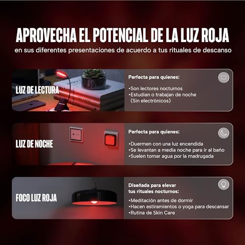Sleep Ritual Foco LED de Luz Roja de 620nm, 100% libre de luz azul. Bombilla de Luz Roja Ideal para uso Nocturno para antes de Dormir. Red Light Bulb. 5 Watts.