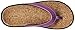 SOLE Women's Cork Flips Sandal
