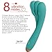 Heating Vibrator 8 Powerful Multi-Speed -100% Waterproof USB Charge G-spot Vagina and Clitoris Vibrating Dildo