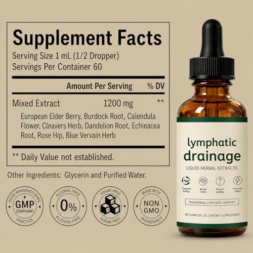 Lymphatic Drainage Drops For Body Support – 60mL / 2 Fl Oz Large Bottle | lymphatic drainage supplement, body detox drops, swelling relief liquid, fluid retention support, lymph cleanse