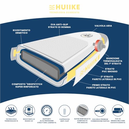 HUIIKE Inflatable Sup Board for Adults Touring with Accessories Included, Paddle, Fin, Leash, Pump and Backpack. Stand Up Paddle Board of Great Stability and Resistance. Convertible into Kayak