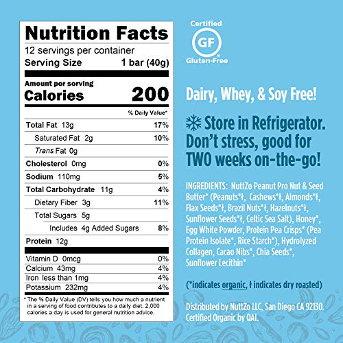 NuttZo Bold BiteZ - Peanut, Honey + Collagen Seven Nut & Seed Butter Protein Snack Bars, 1.41 Ounce (Box of 12)