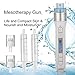 Injector Gun with Electric Intelligent Automatic for Facial Injection Hyaluronic Acid Wrinkle Anti-aging Pigment Acne Removal Face Rejuvenation Pen(#1 (Injector Pen Kit + US Plug))