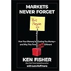 Markets Never Forget (But People Do):: How Your Memory Is Costing You Money--and Why This Time Isn't Different (Fisher Invest