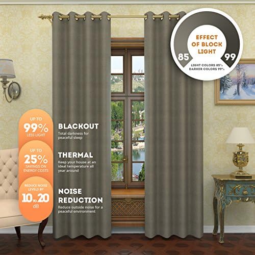 Lana - Premium Thermal Insulated Blackout Curtain - Luxury Solid Draperies - Advanced Insulation Technology - Blocks 99% of Sunlight - Perfect for Any Room (38" W x 96" L - Two Panels, Light Grey)