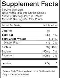 BiPro Elite - Polvo de proteína aislante 100 % rueda, certificado NSF para deporte, bajo carburante,...