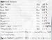 Hill's Science Diet Adult 1-6, Adult 1-6 Premium Nutrition, Small Kibble, Dry Dog Food, Lamb & Brown Rice, 4.5 lb Bag