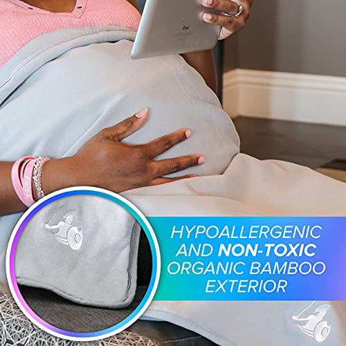 DefenderShield EMF & 5G Radiation Shielding Blanket Organic Bamboo