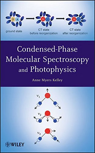 Condensed-Phase Molecular Spectroscopy and Photophysics-cover