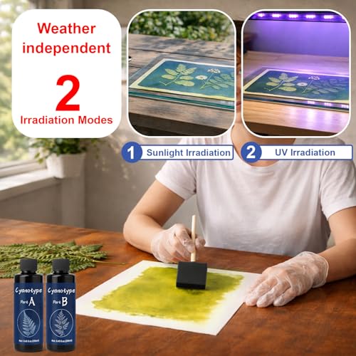 EIGTWEN 250ml Cyanotype Kit, Contains 2 Components for Sensitizing Solution for Paper and Fabric Photo Projects, Solar Printing Set for DIY Projects