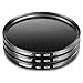 Neewer 37MM ND Filter Set (ND2 ND4 ND8)for Olympus PEN E-PL2 E-PL3 E-PL5 E-PL6,OM-D E-M10 Compact Cameras w/14-42mm f/3.5-5.6 II Zoom Lens