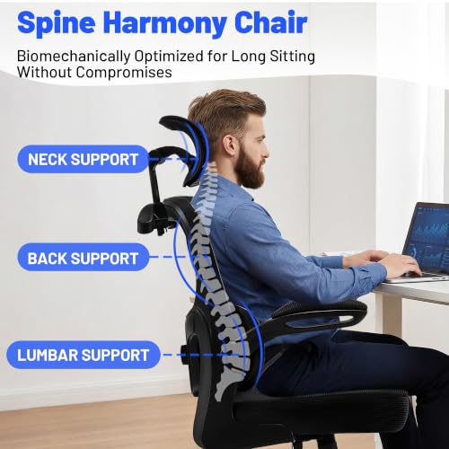 Coscendo Ergonomic Office Chair with Headrest & Lumbar Support, Black | 150 KG Max Load, Breathable mesh backrest, height adjustable swivel chair with rollers, suitable for office & home office