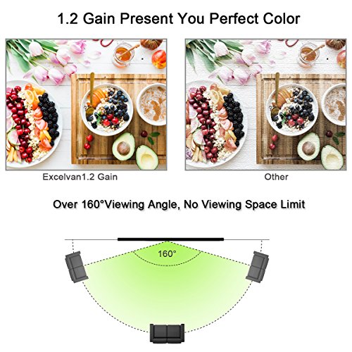 Excelvan Projector Screen 7 Pieces velvet Fixed Frame Active Shutter 3D 4K HD Ultra Ready 1.2 Gain For Home Theater Home Cinema (100 Inch 16:9) - Thumbnail 2