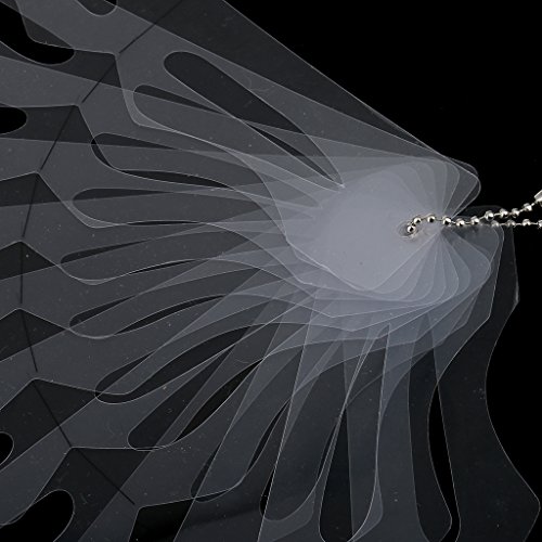 image for MagiDeal Set of 12 Styles Reusable Eyebrow Grooming Stencil Transparen