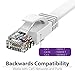 Fosmon (50 Feet - White) RJ45 Cat6 Snagless Ethernet Patch Cable [Flat Tangle Free] - Ultra Speed Gigabit - Modem/Router/LAN/Printer/Mac/Laptop