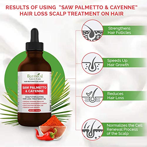 "Saw Palmetto & Cayenne" Hair Loss Scalp Treatment. DHT Blocker
