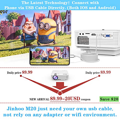 Jinhoo Latest Technology to Phone Projector, Mini Video Projector with 4500 LUX, Synchronize Smartph - //coolthings.us