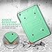 ULAK iPad Mini Case [KNOX ARMOR] Full-Body Rugged Hybrid Protective Case Kickstand for Apple iPad Mini 1/2/3 with Built-in Screen Protector(Mint Green)