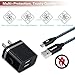 Dual USB Wall Charger Adapter With iSeekerKit 6ft Micro USB Cable For Samsung S7/S6/Edge, LG G4, Moto Droid/X, Sony, HTC, Android Tablets