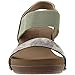 Corkys Bandit Women's Sandal