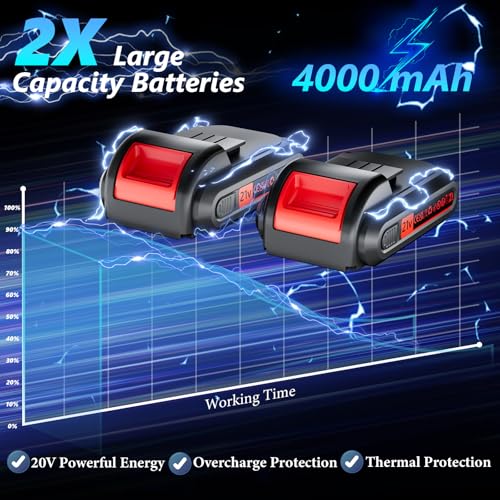 21V Cordless Drill with 2-Battery and Charger, Electric drill Set, Power Drill Cordless with 3/8 Inch Keyless Chuck, 25+ 3 Clutch,Work Light, Max torque 45Nm, 2-Variable Speed